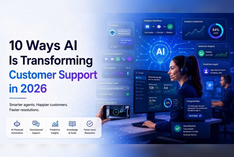 10 ways of transforming customer support in 2026