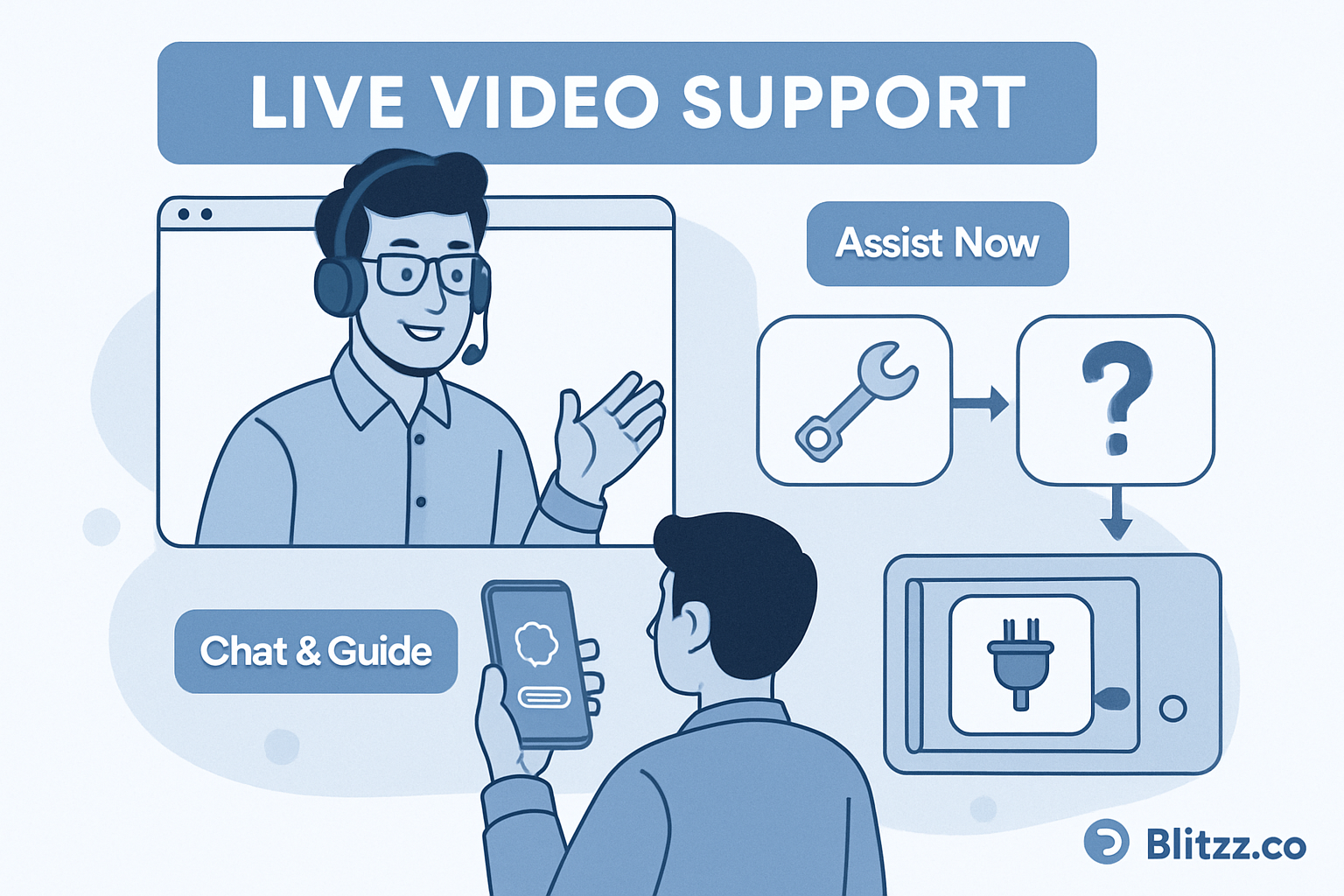 An infographicstyle digital illustration showing remote video customer support A friendly support agent appears in a floating video window talking to-1