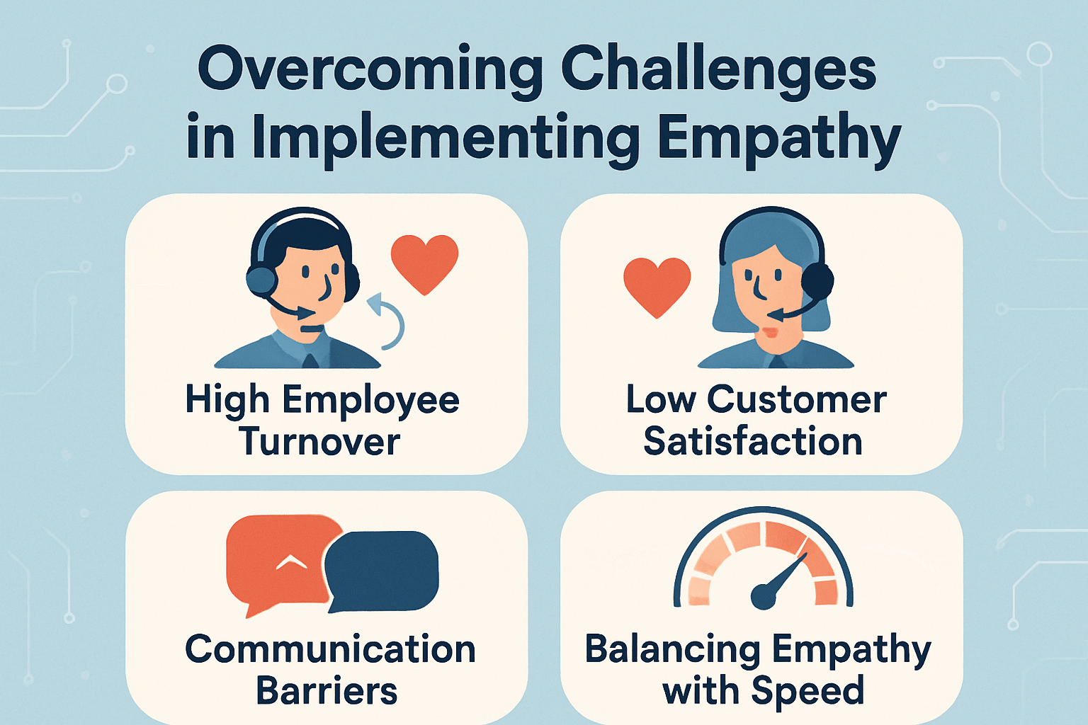 Create a modern visually engaging infographic titled Overcoming Challenges in Implementing Empathy Use a clean professional layout with warm humancent-3