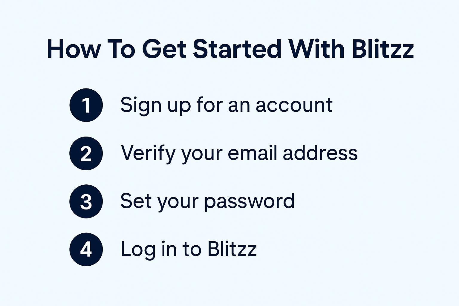 How To Get Started With Blitzz