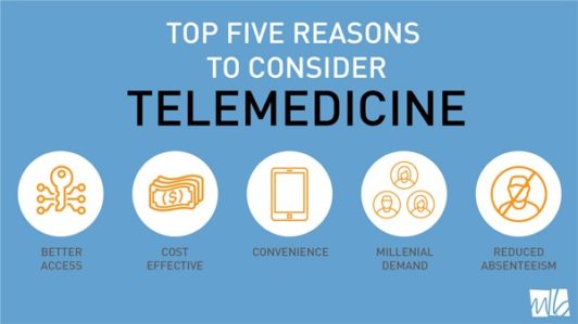 Top five reasons to consider telemedicine