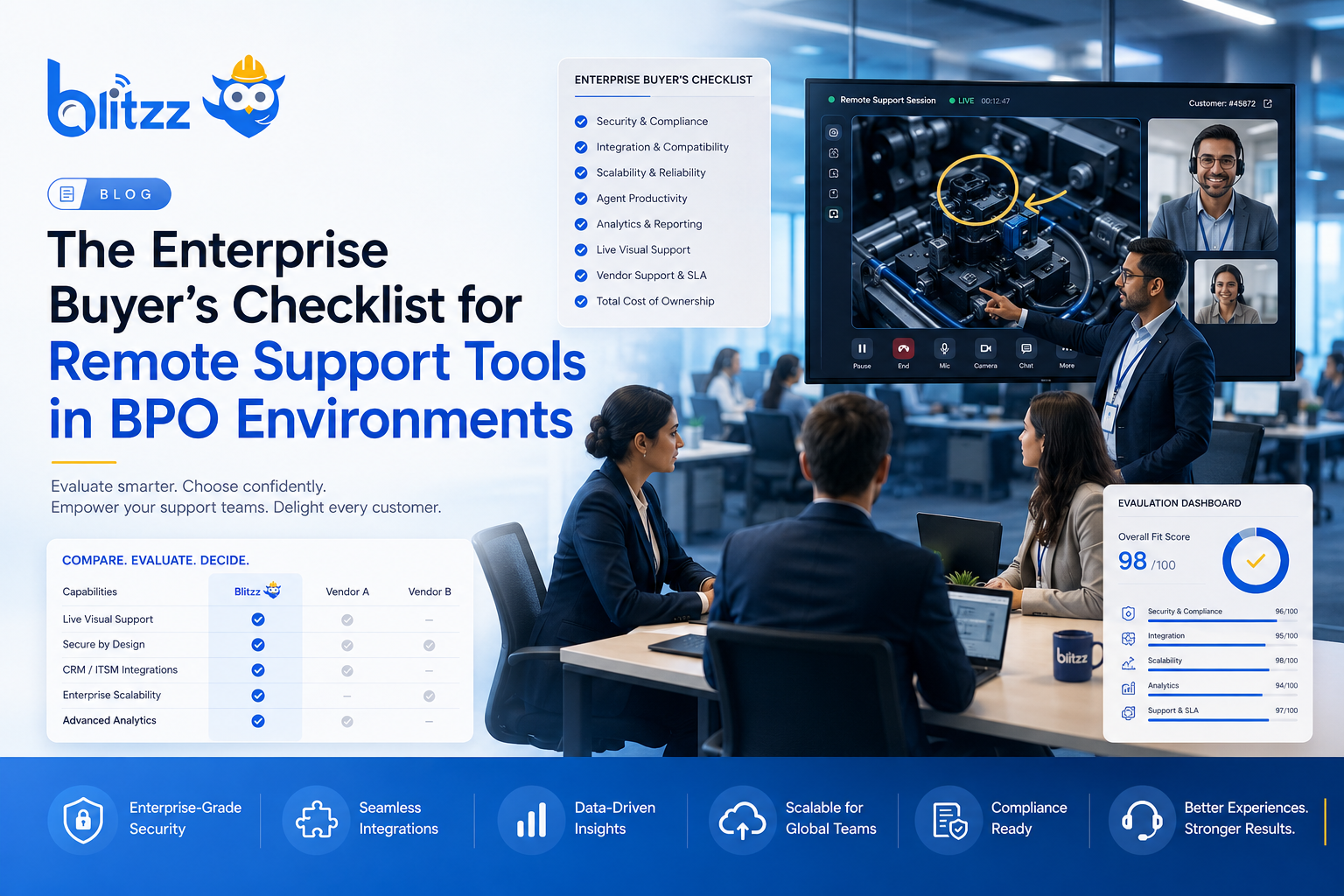 The Enterprise Buyers Checklist for Remote Support Tools in BPO Environments
