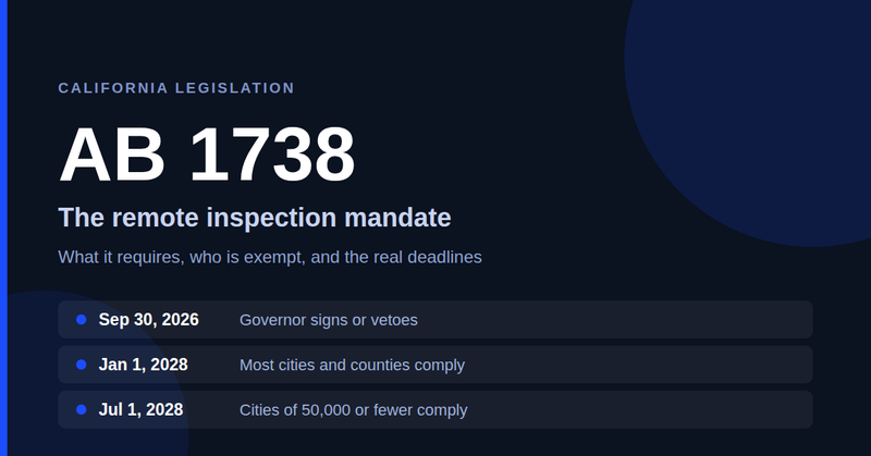 California AB 1738: What the Remote Inspection Mandate Actually Requires, and When