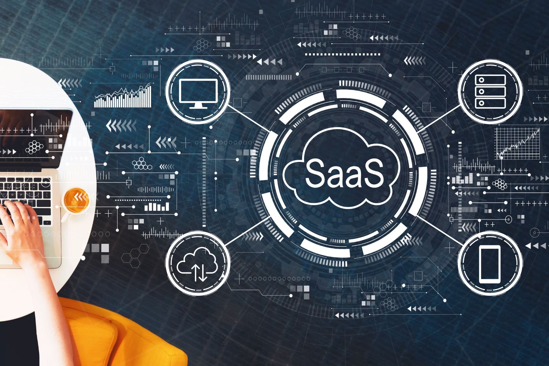 cobrowse in saas products