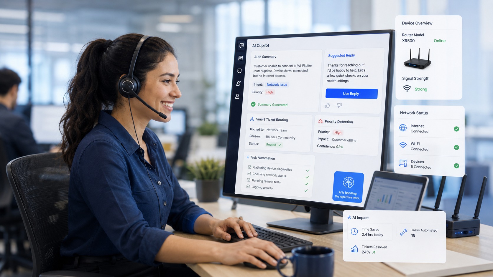 customer support with ai