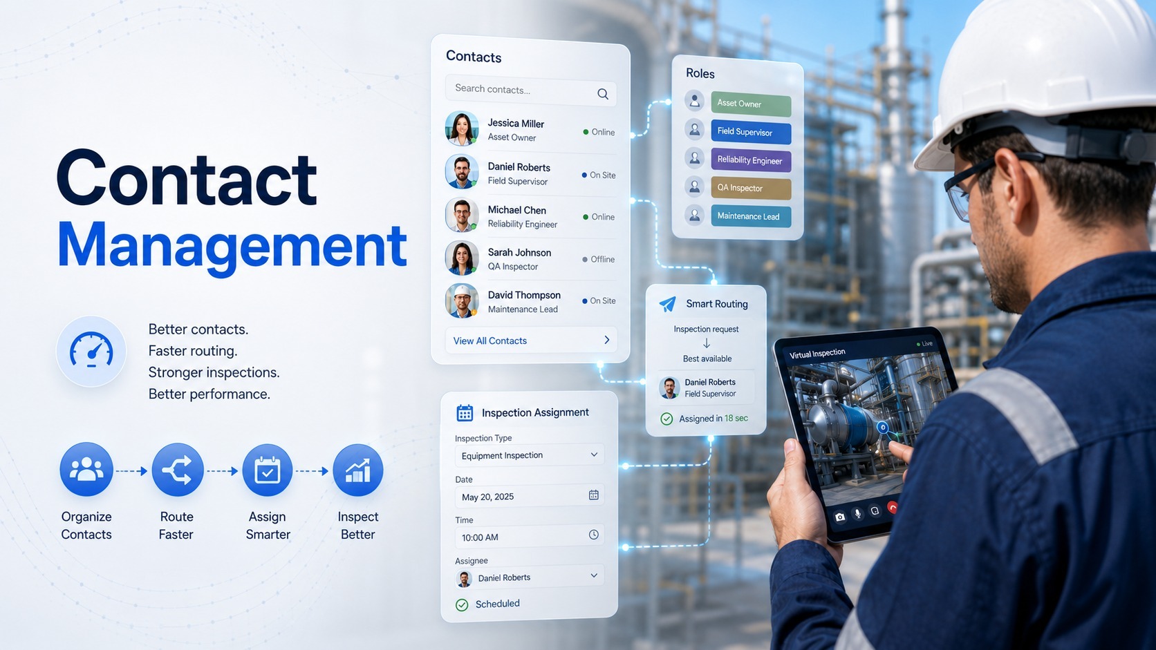 digital inspection software with contact management