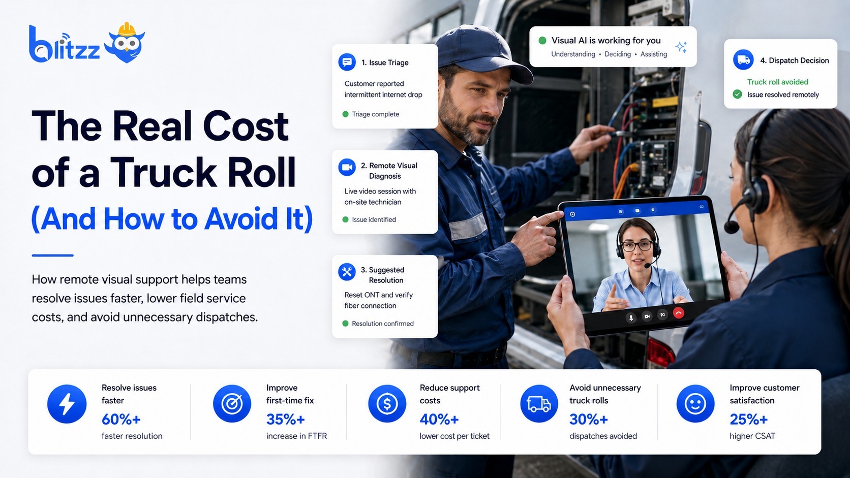 how to reduce truck roll