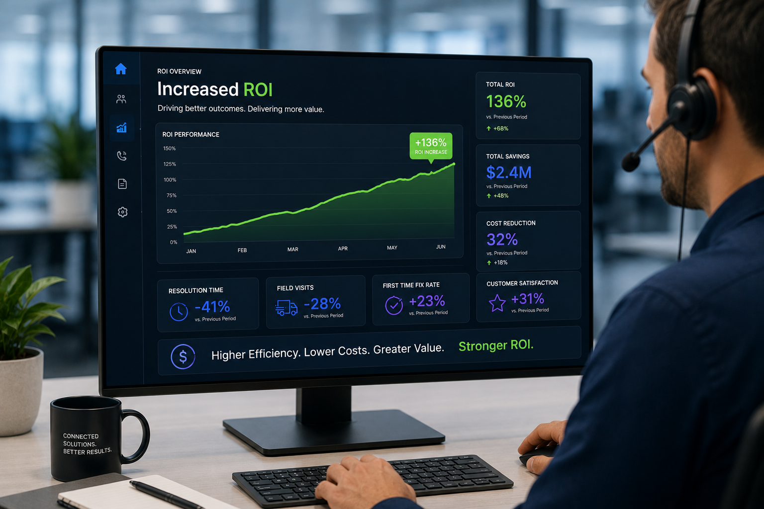 increase roi with remote visual support