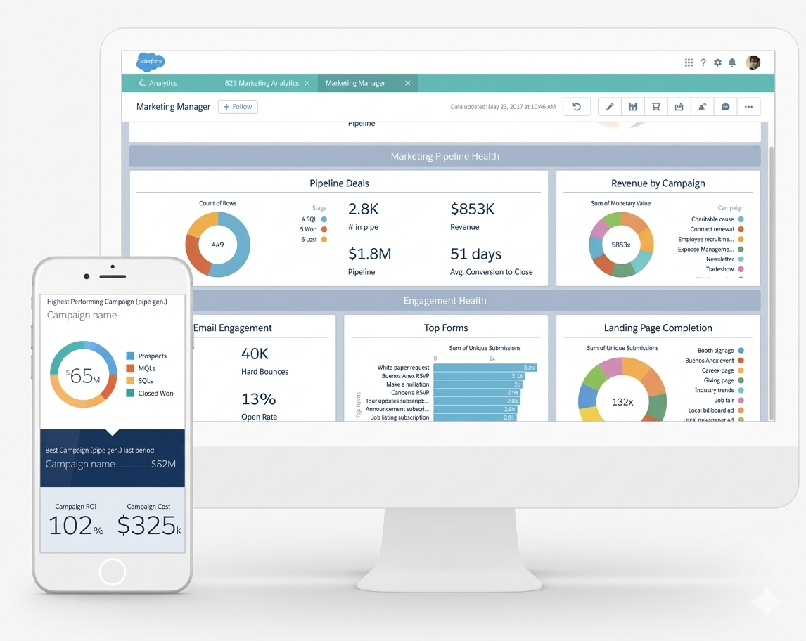 salesforce VRA with blitzz integration