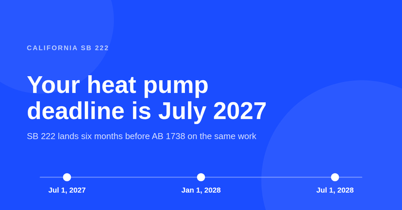 California SB 222: Why Your Heat Pump Inspection Deadline Is July 2027, Not 2028