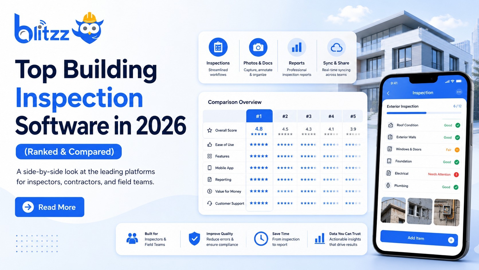 top building inspection software 2026