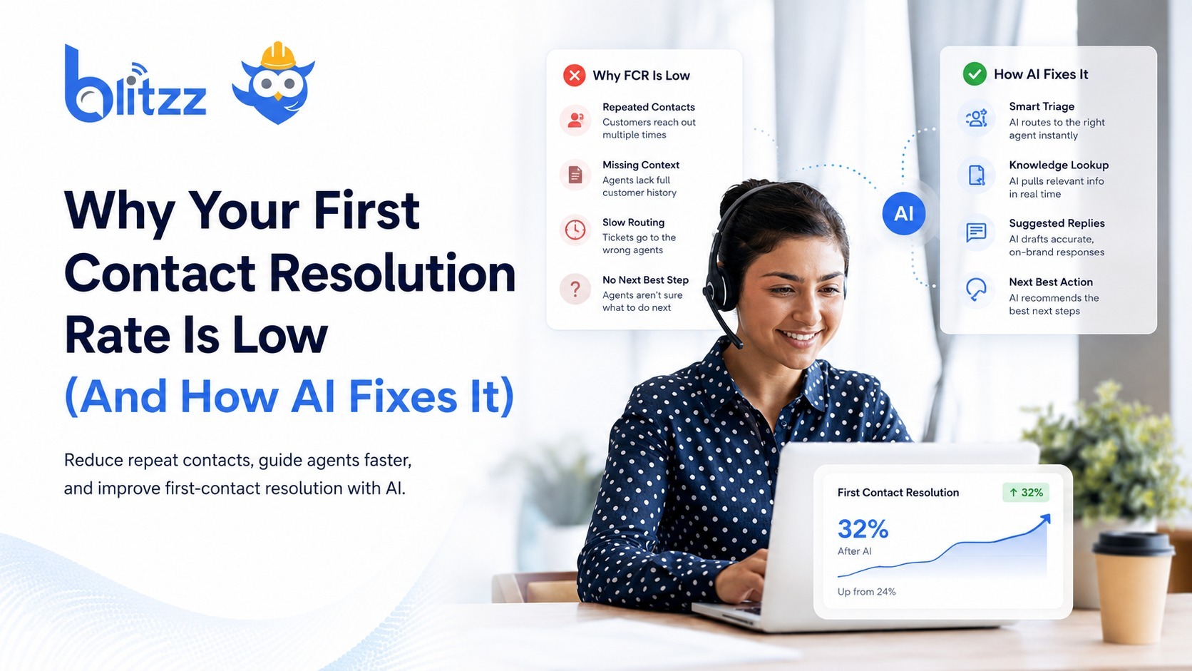 why your first contact resolution rate is low
