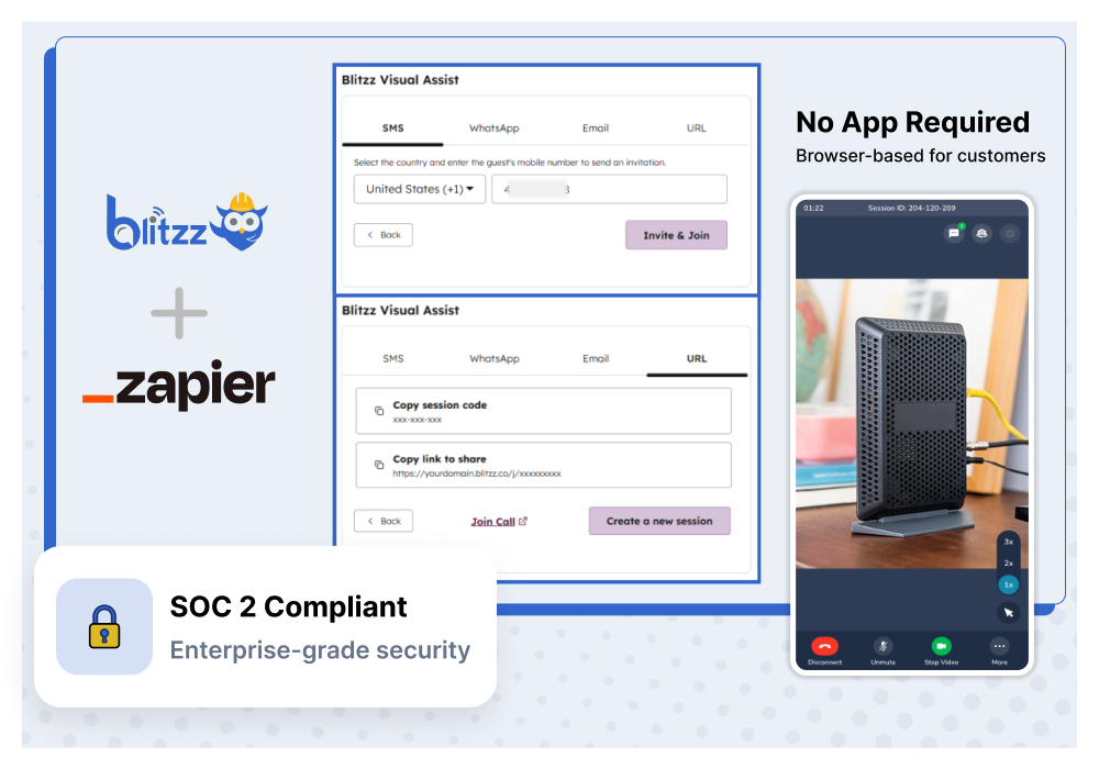 Blitzz+Zapier_Banner