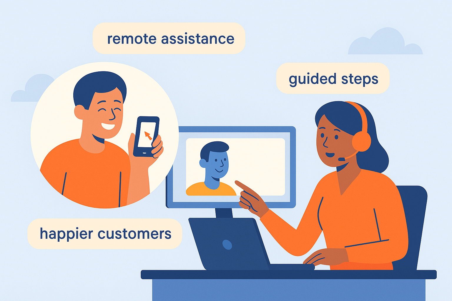 Discover why top Genesys support teams choose Blitzz for remote visual support. Elevate your customer service game today!