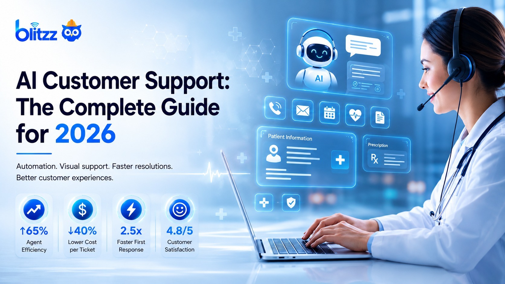 ai customer support in remote video inspection software