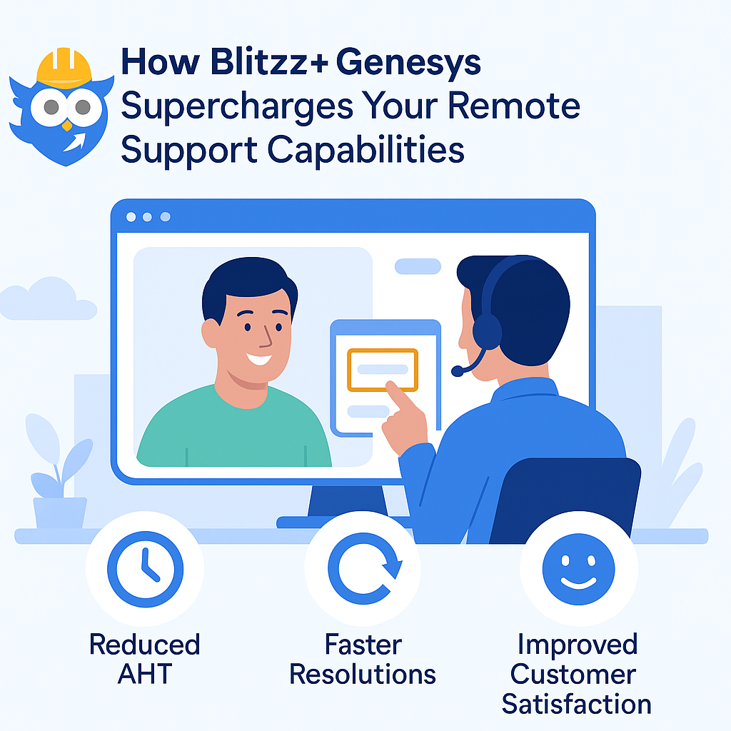 genesys-remote-visual-support-software