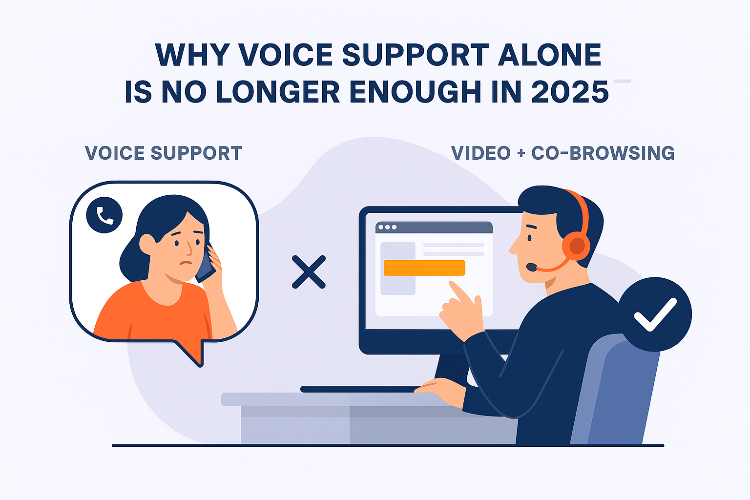 Remote visual assistance empowers support agents to guide customers in real time through video and co-browsing—improving resolution speed and customer satisfaction.